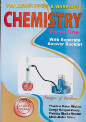 Top Notch Chemistry F1